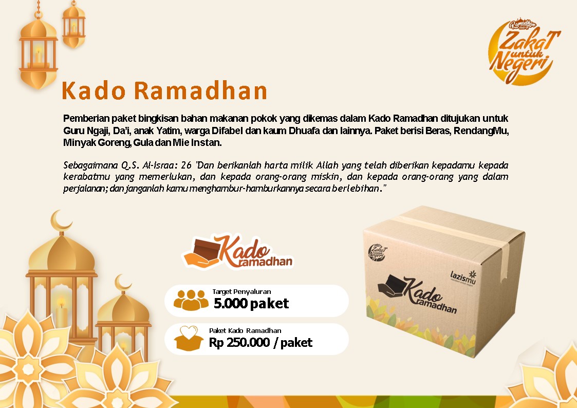 Sedekah Makanan (Food Box)